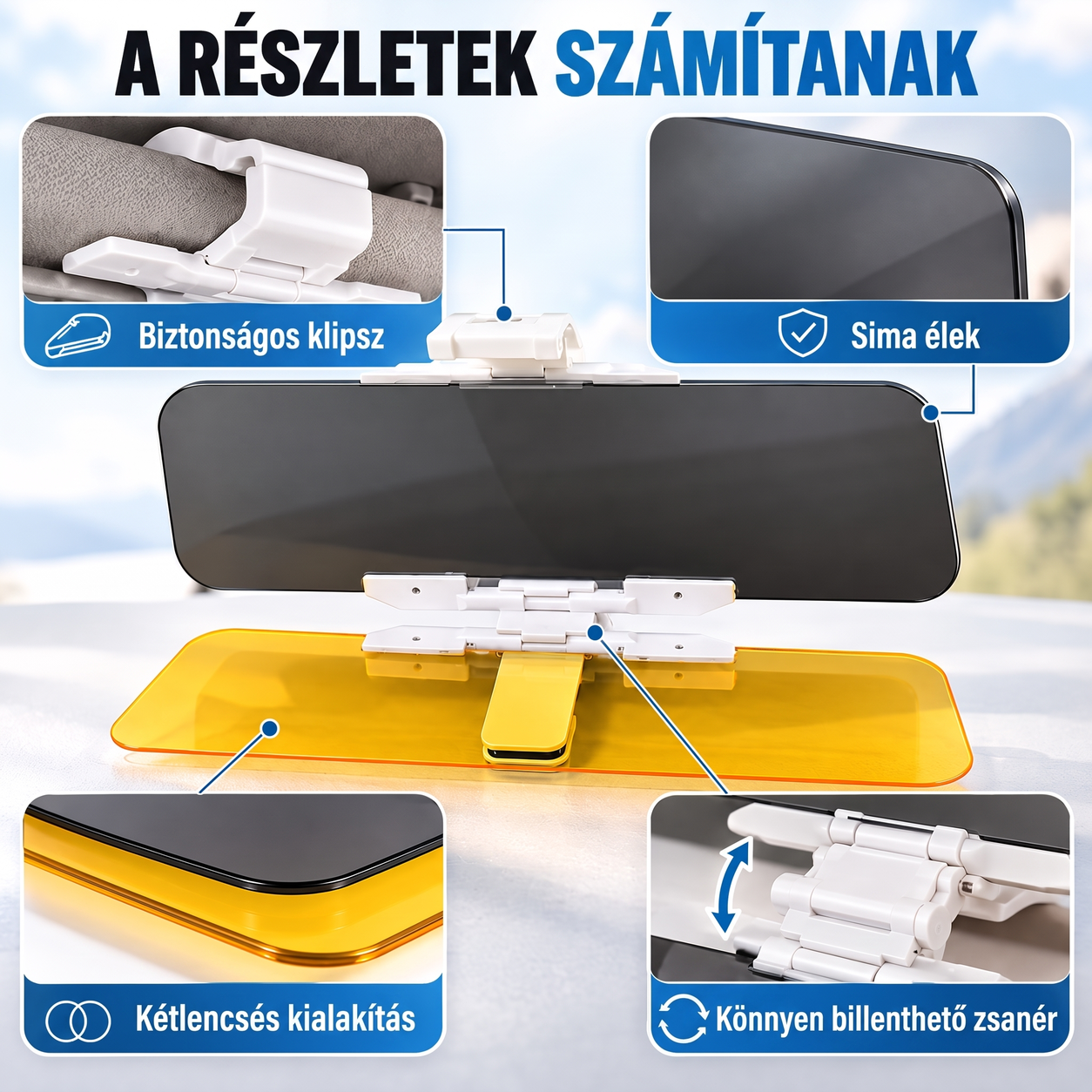 Kétlencsés autós napellenző szerkezeti részletei