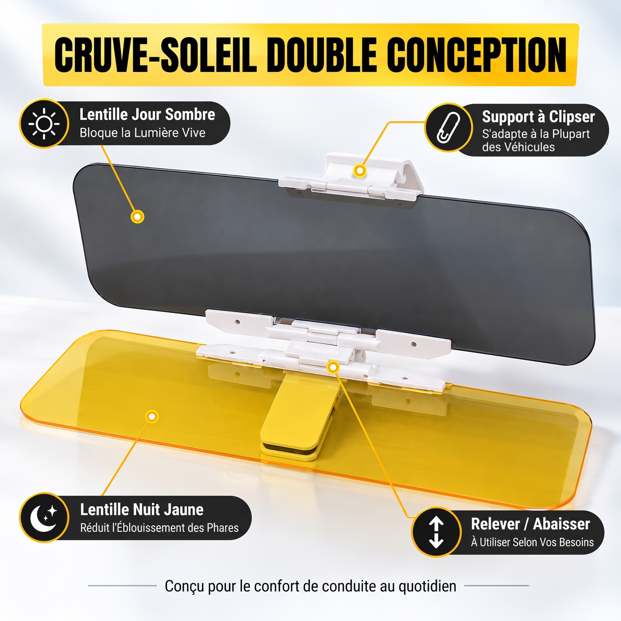 Design de visière de voiture à double verre